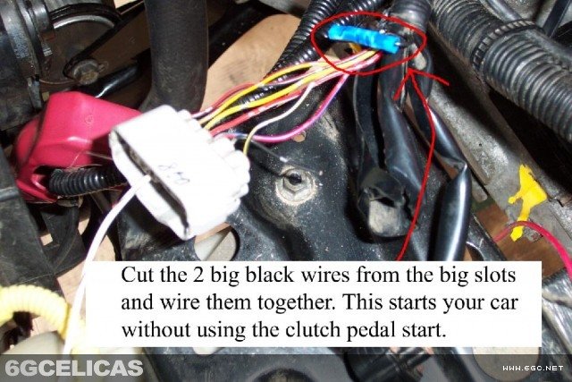 Performance comparison chart