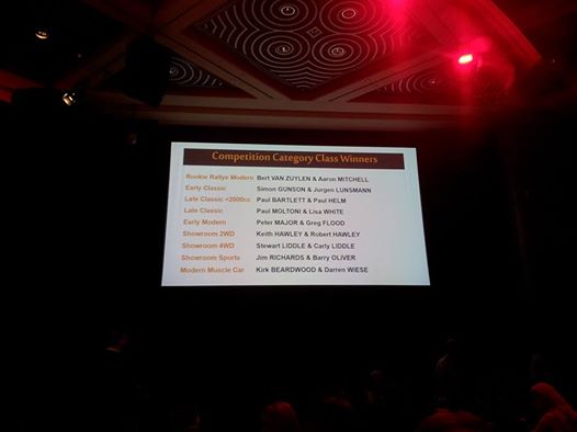 Targa rally ST185 GT4 Toy... - Photo 2